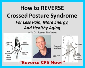 rsz_crossed_posture_syndrome_slide_capture_2012
